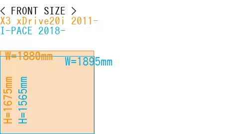 #X3 xDrive20i 2011- + I-PACE 2018-
